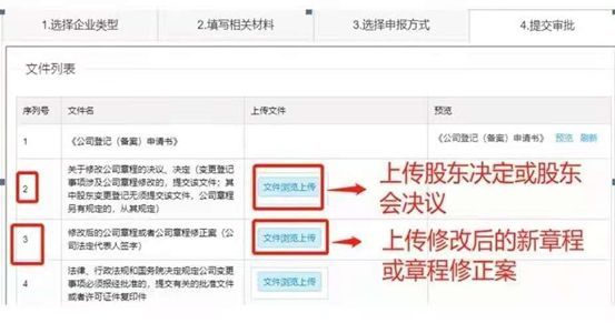 青島公司減少注冊資金變更網上辦理流程,減資變更(圖12)